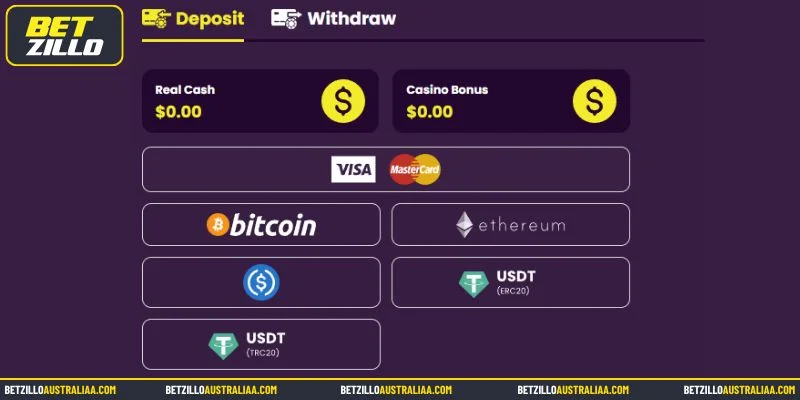 Conditions for a Successful Betzillo Deposit