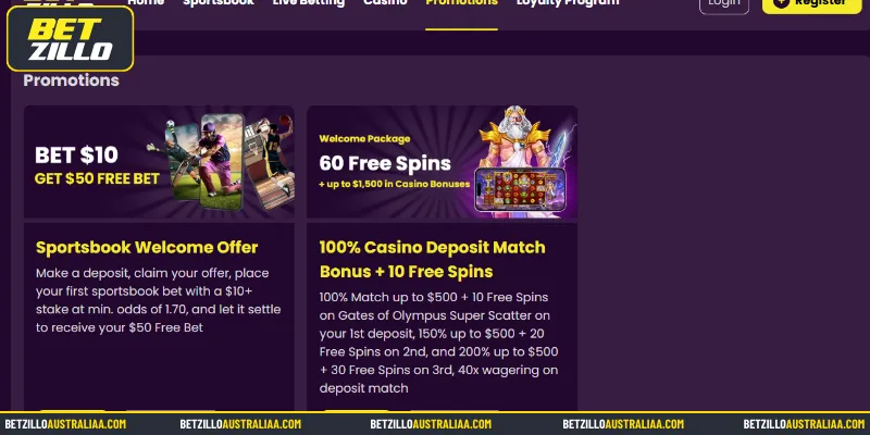 Latest Betzillo Promotions 2026